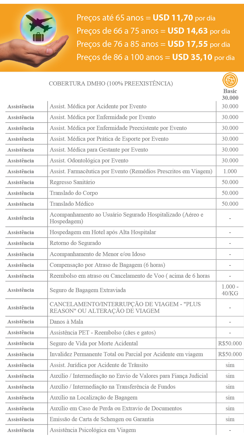 Seguro-Viagem-TT
